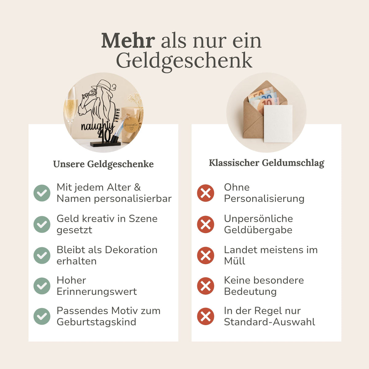 Geldgeschenk für Frauen - Frau mit Hut und Weinglas