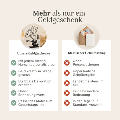 Geldgeschenk für Frauen - Frau mit Hut und Weinglas